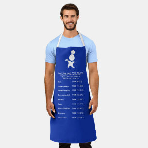 Tablier Guide de la viande Température Bleu égyptien, chef