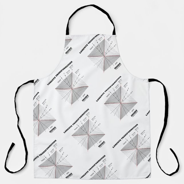 Tablier La transformation de Lorentz en physique interne (Recto)