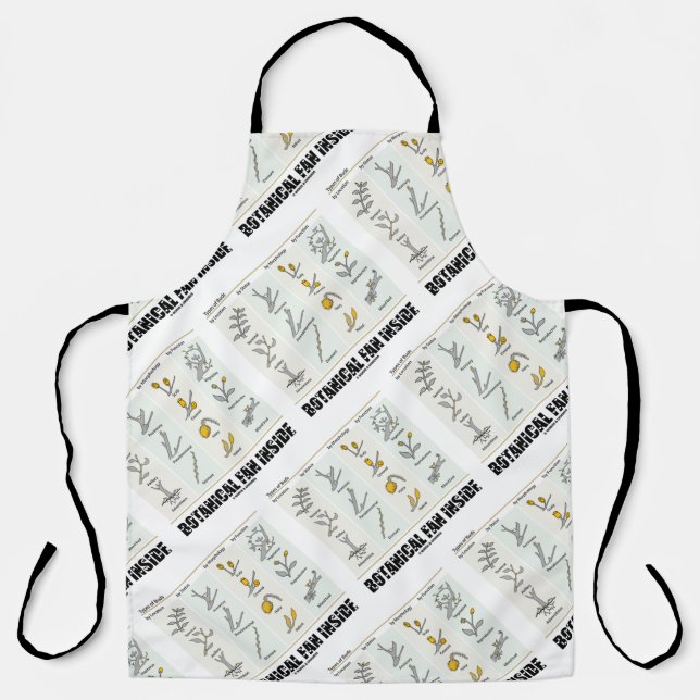 Tablier Ventilateur Botanique À L'Intérieur Types De Burea (Recto)