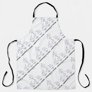 Tablier Ventilation Des Métabolites De La Caféine