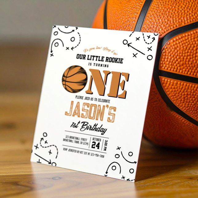 Tactique de basket moderne Budget 1er anniversaire (Créateur téléchargé)