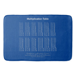 Tapis De Bain Table de multiplication texte blanc sur fond sombr