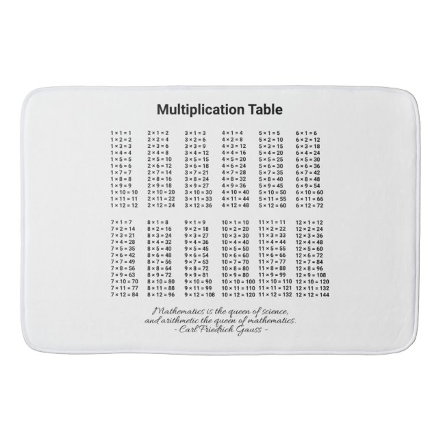 Tapis De Bain Tableau de multiplication (Devant)