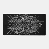 Tapis de bureau