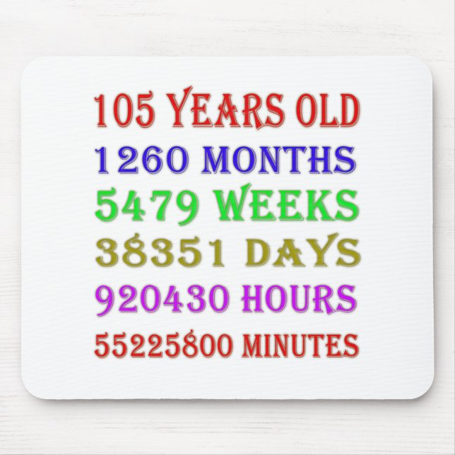 Tapis De Souris 105e anniversaire Jalons (Devant)