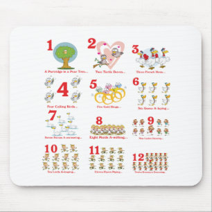 Tapis De Souris 12 douze jours de Noël complets