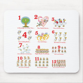 Tapis De Souris 12 douzièmes jours de noël terminés