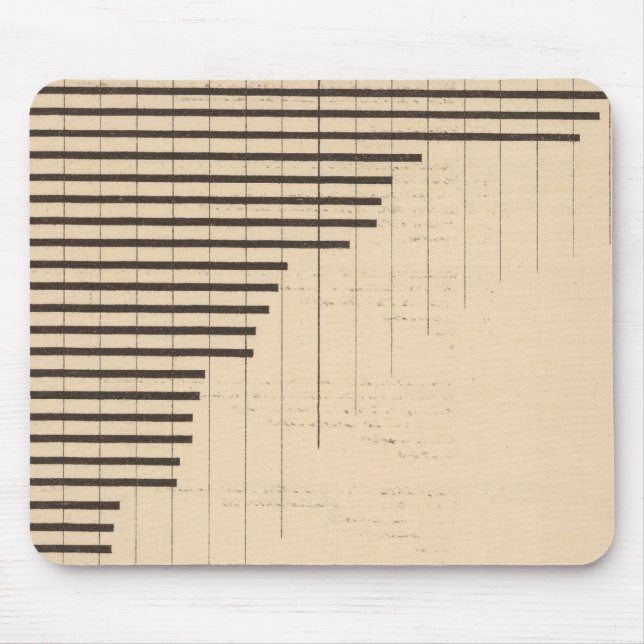 Tapis De Souris 183 Salaires, fabrication (Devant)