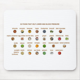 Tapis De Souris 30 Meilleurs aliments abaisser l'hypertension arté