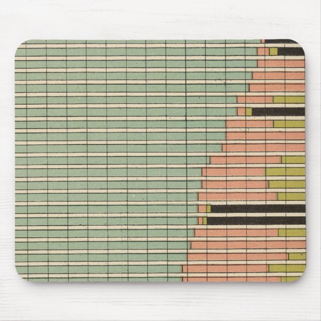 Tapis De Souris 45 Constituants Population masculine 1900 (Devant)