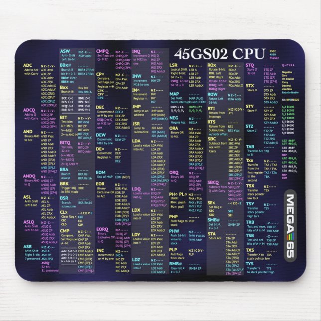 Tapis De Souris 45GS02 CPU Quick Reference Mousepad (Devant)