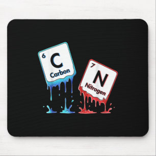 Tapis De Souris 6 7 Tableau Périodique Meme Science Chimie6 7 Péri