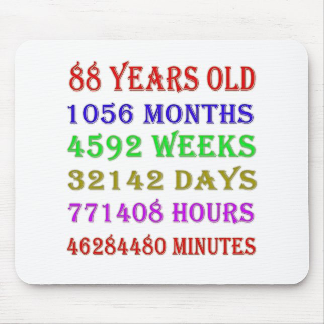 Tapis De Souris 88e anniversaire Jalons (Devant)