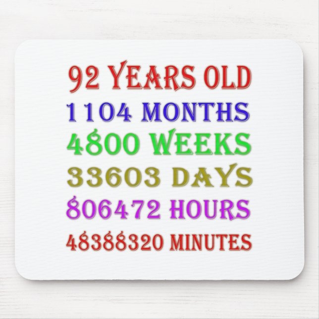 Tapis De Souris 92e anniversaire Jalons (Devant)