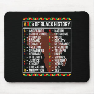 Tapis De Souris Abcs Du Mois De L'Histoire Des Noirs Apprentissage