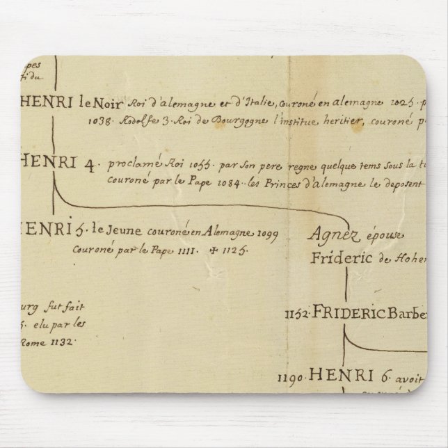 Tapis De Souris Allemagne 18 (Devant)