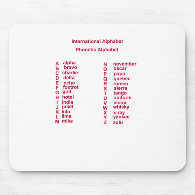 Tapis De Souris Alphabet international (Devant)