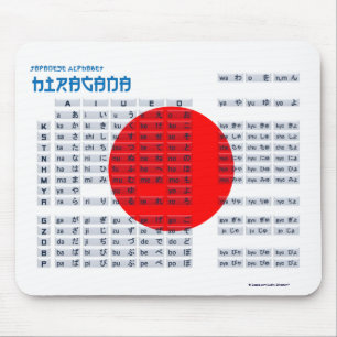 Tapis De Souris Alphabet japonais Mousepad (drapeau) de Hiragana