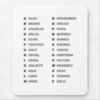 Alphabet phonétique pour l'armée ALFA-ZULU