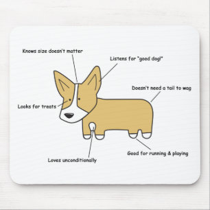 Tapis De Souris Anatomie de corgi Mousepad