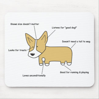 Tapis De Souris Anatomie de corgi Mousepad