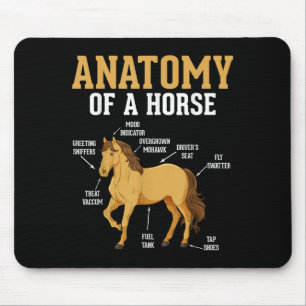 Tapis De Souris Anatomie D'Un Cheval Drôle Equestre Nighs Horse Lo