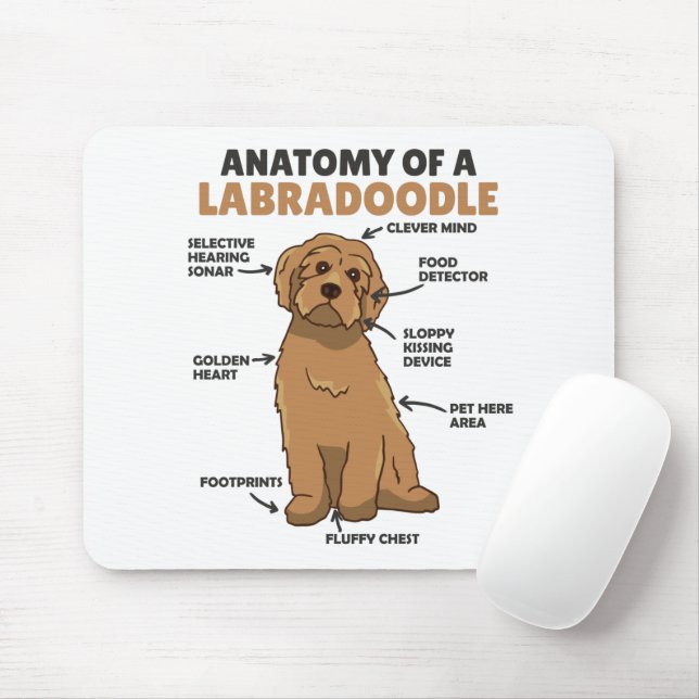 Tapis De Souris Anatomie D'Un Labradoodle Cute Canine Chiot (Avec souris)