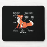 Tapis De Souris Anatomie D'Un Renard<br><div class="desc">Anatomie D'Un Renard</div>