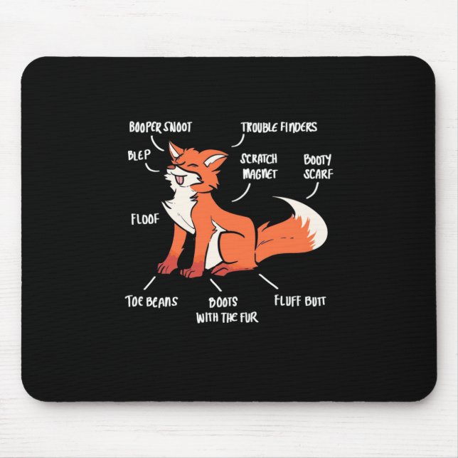 Tapis De Souris Anatomie D'Un Renard (Devant)