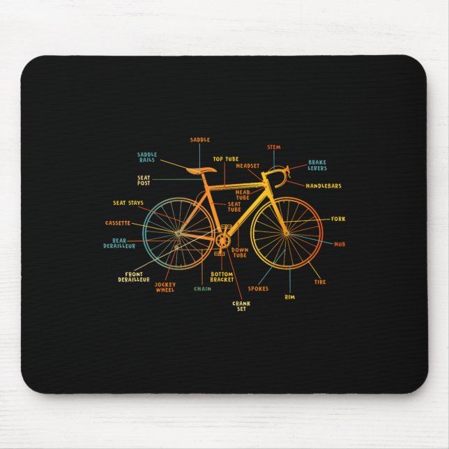 Tapis De Souris Anatomie d'un vélo - pièces de vélo  (Devant)