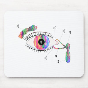 Tapis De Souris Anatomie Trippy Mousepad d'oeil d'art de problème