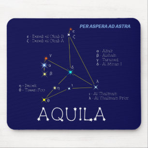 Tapis De Souris Aquila