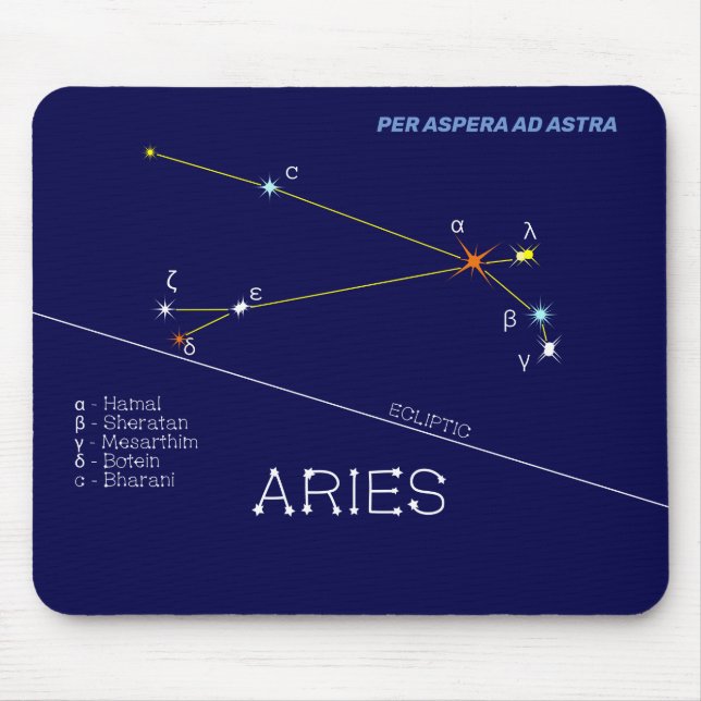 Tapis De Souris Aries de Zodiac Constellation (Devant)