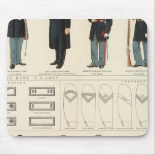 Tapis De Souris Armées Uniformes, États-Unis, CS