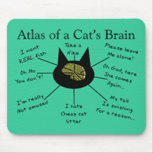 Tapis De Souris Atlas du cerveau d'un chat