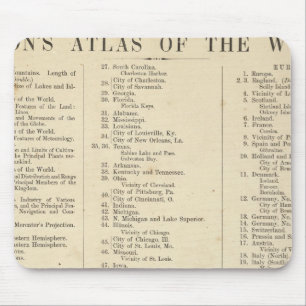 Tapis De Souris Atlas du monde