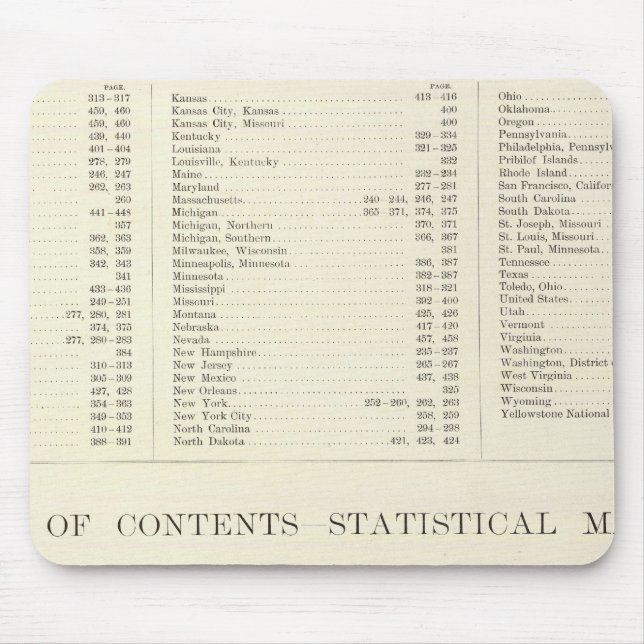 Tapis De Souris Atlas indexé du monde des États-Unis (Devant)