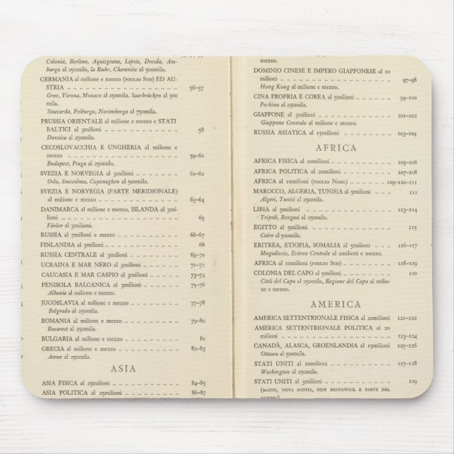 Tapis De Souris Atlas international (Devant)