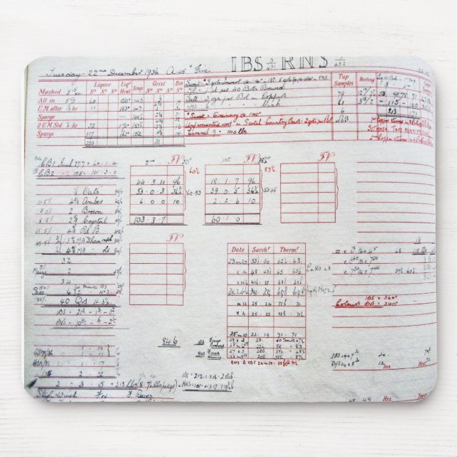 Tapis De Souris Barclay Perkins 1936 Journal RNS IBS (Devant)