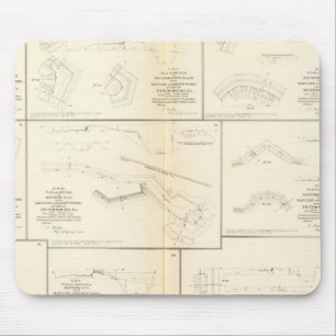 Tapis De Souris Batteries de Petersburg, Va, siège