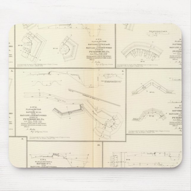 Tapis De Souris Batteries de Petersburg, Va, siège (Devant)