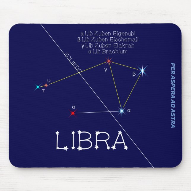 Tapis De Souris Bibliothèque de constellation zodiaque (Devant)