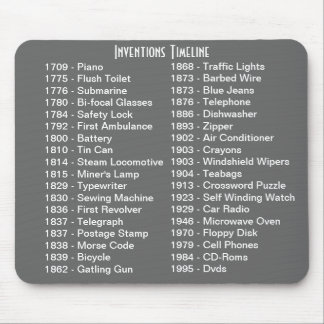 Tapis De Souris Calendrier des inventions Mousepad
