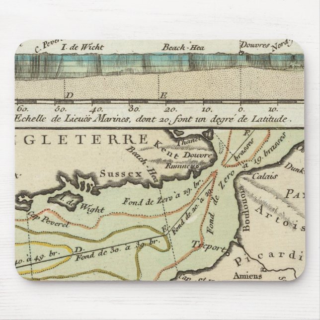 Tapis De Souris Canal anglais (Devant)