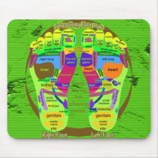 Tapis De Souris carte de pied de réflexothérapie
