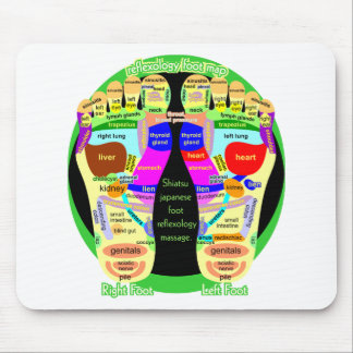 Tapis De Souris carte de pied de réflexothérapie