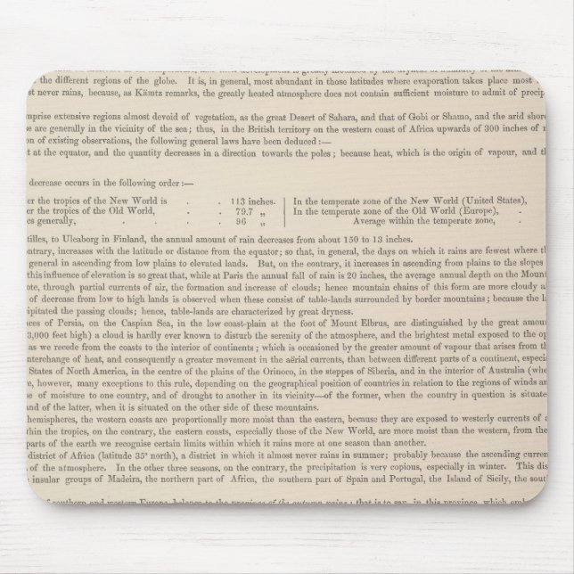 Tapis De Souris Carte du monde des pluies ou de l'hydrographie (Devant)