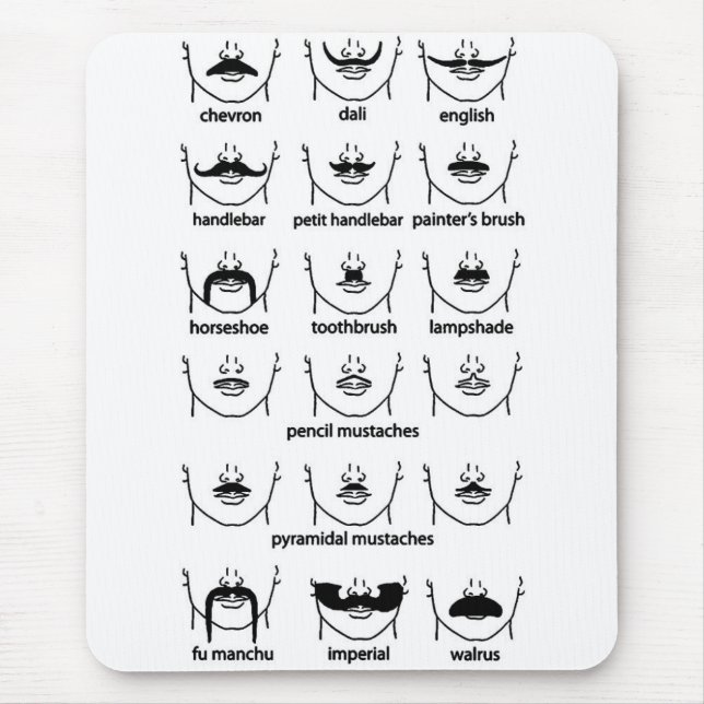 Tapis De Souris Carte Moustache (Devant)