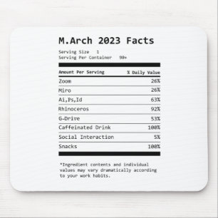 Tapis De Souris Carte souris - Design 2