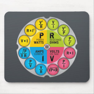 Tapis De Souris Cercle de la loi d'ohm